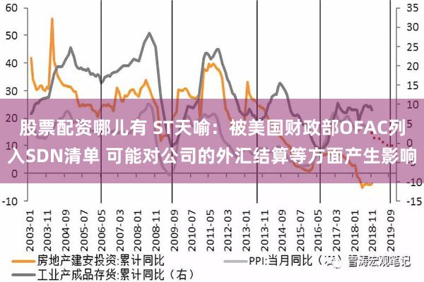 股票配资哪儿有 ST天喻：被美国财政部OFAC列入SDN清单 可能对公司的外汇结算等方面产生影响