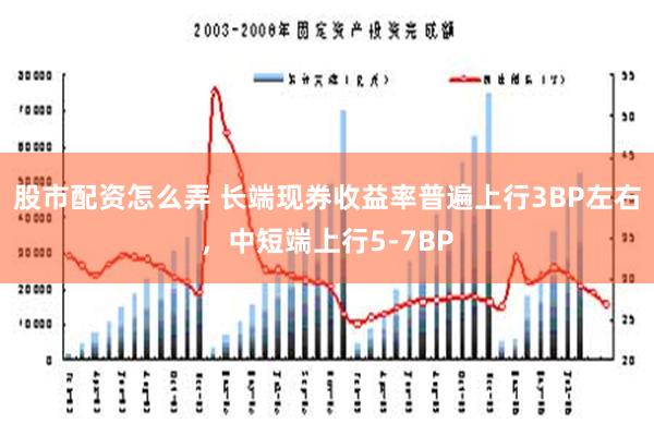 股市配资怎么弄 长端现券收益率普遍上行3BP左右，中短端上行5-7BP