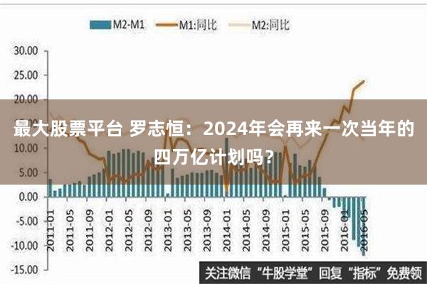 最大股票平台 罗志恒：2024年会再来一次当年的四万亿计划吗？