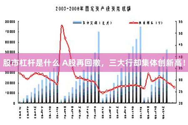 股市杠杆是什么 A股再回撤，三大行却集体创新高！