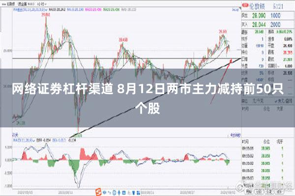 网络证劵杠杆渠道 8月12日两市主力减持前50只个股