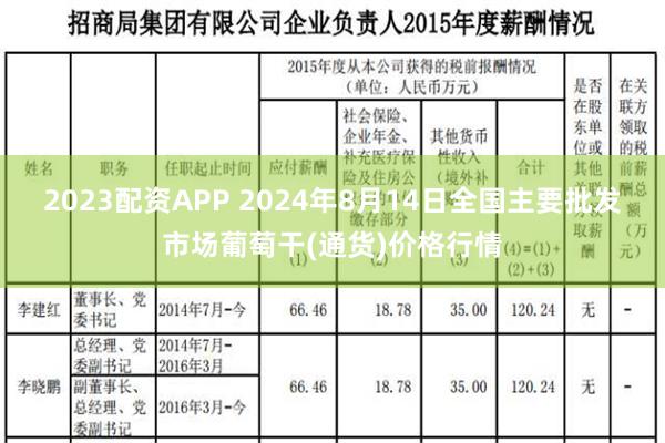 2023配资APP 2024年8月14日全国主要批发市场葡萄干(通货)价格行情