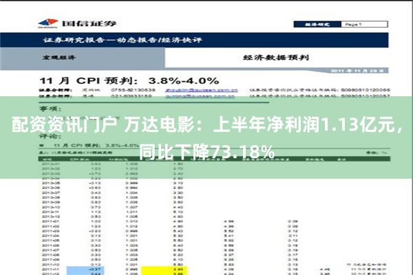 配资资讯门户 万达电影：上半年净利润1.13亿元，同比下降73.18%