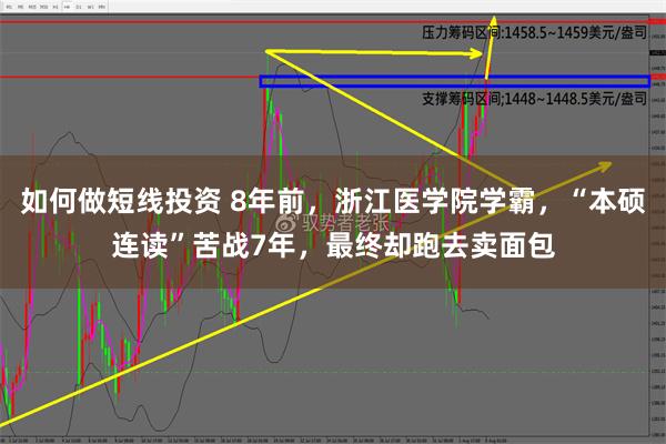 如何做短线投资 8年前，浙江医学院学霸，“本硕连读”苦战7年，最终却跑去卖面包