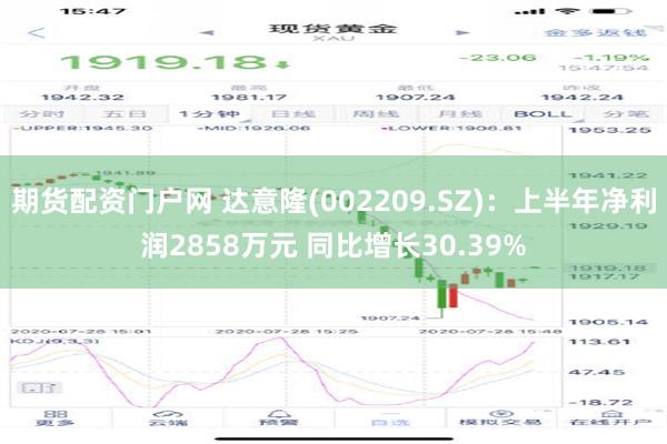 期货配资门户网 达意隆(002209.SZ)：上半年净利润2858万元 同比增长30.39%