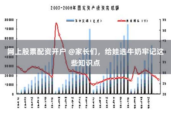 网上股票配资开户 @家长们，给娃选牛奶牢记这些知识点