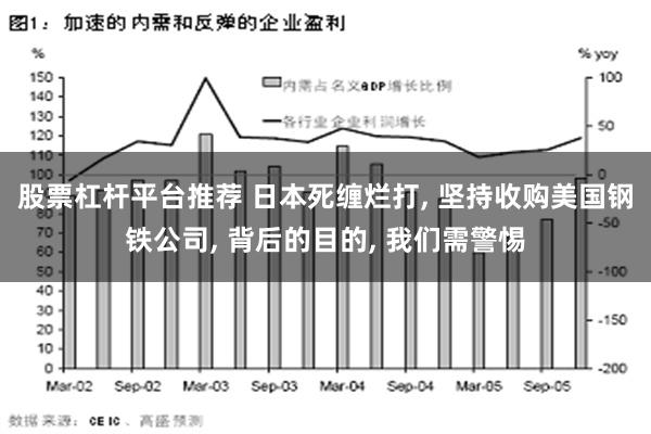 股票杠杆平台推荐 日本死缠烂打, 坚持收购美国钢铁公司, 背后的目的, 我们需警惕