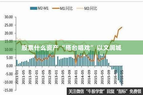 股票什么资产 “搭台唱戏” 以文润城