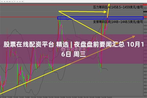 股票在线配资平台 精选 | 夜盘盘前要闻汇总 10月16日 周三