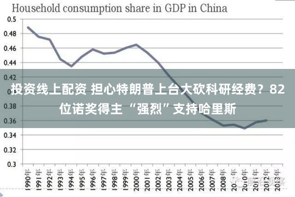 投资线上配资 担心特朗普上台大砍科研经费？82位诺奖得主 “强烈”支持哈里斯