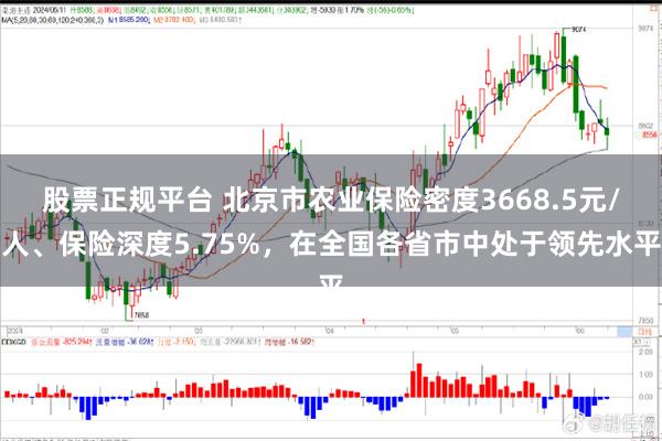 股票正规平台 北京市农业保险密度3668.5元/人、保险深度5.75%，在全国各省市中处于领先水平