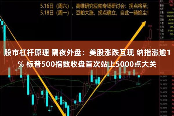 股市杠杆原理 隔夜外盘：美股涨跌互现 纳指涨逾1% 标普500指数收盘首次站上5000点大关