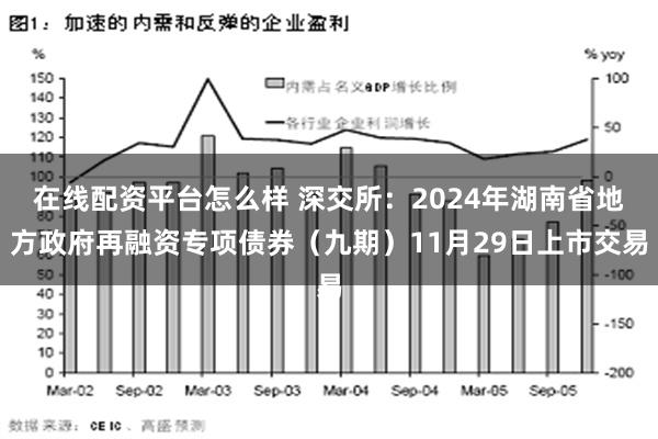 在线配资平台怎么样 深交所：2024年湖南省地方政府再融资专项债券（九期）11月29日上市交易