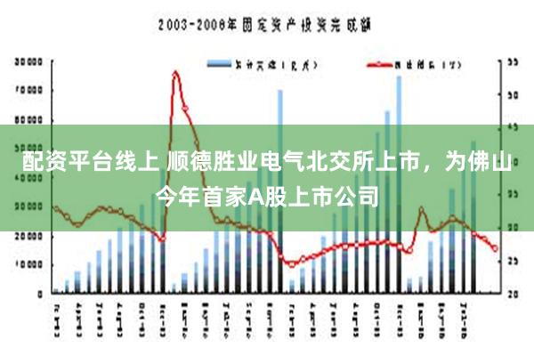 配资平台线上 顺德胜业电气北交所上市，为佛山今年首家A股上市公司