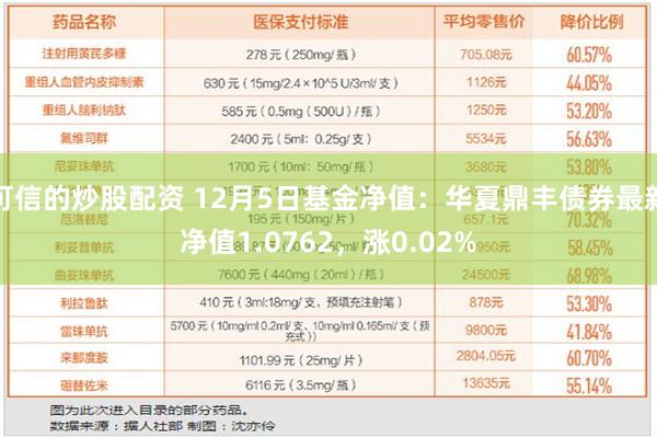 可信的炒股配资 12月5日基金净值：华夏鼎丰债券最新净值1.0762，涨0.02%