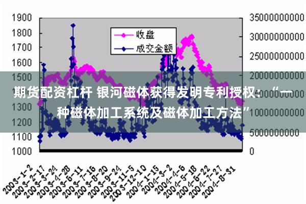 期货配资杠杆 银河磁体获得发明专利授权：“一种磁体加工系统及磁体加工方法”