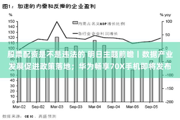 股票配资是不是违法的 明日主题前瞻丨数据产业发展促进政策落地；华为畅享70X手机即将发布