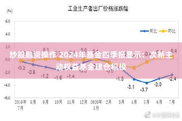 炒股融资操作 2024年基金四季报显示：次新主动权益基金建仓积极