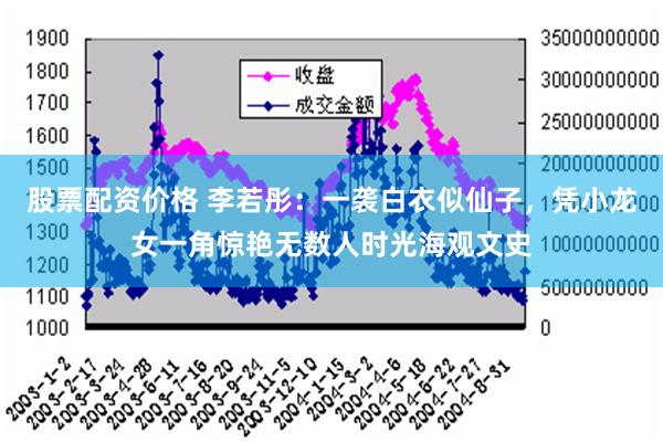 股票配资价格 李若彤：一袭白衣似仙子，凭小龙女一角惊艳无数人时光海观文史