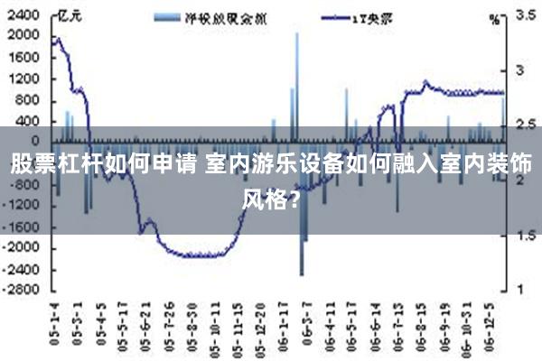 股票杠杆如何申请 室内游乐设备如何融入室内装饰风格？