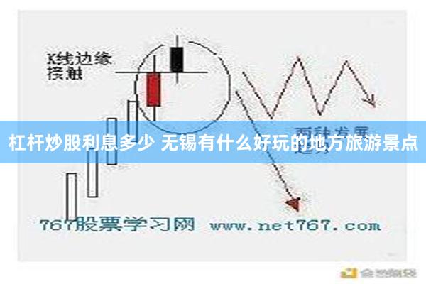 杠杆炒股利息多少 无锡有什么好玩的地方旅游景点